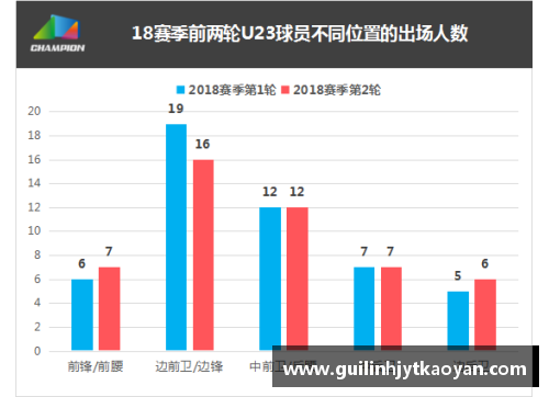 2015年英超球员风采：统计、表现与趋势