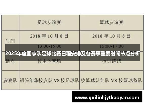 2025年度国家队足球比赛日程安排及各赛事重要时间节点分析